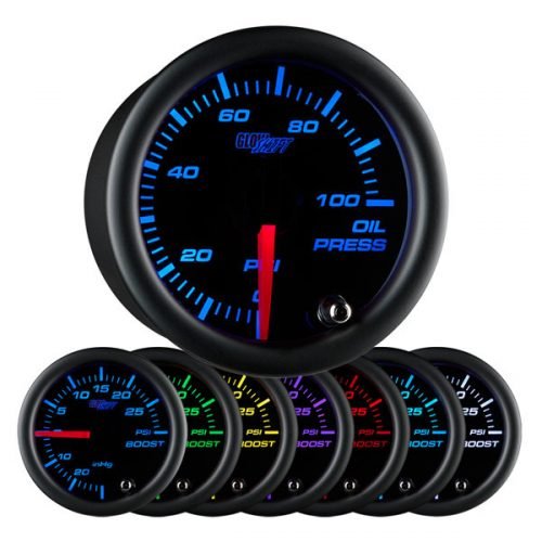 Gauges